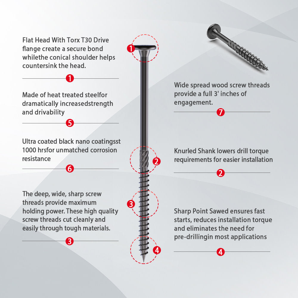 KAPAS Decking/Fencingng/ Framing Black Wood Screws #14 1/4 X 2 7/8” Flat Head, T30 Torx Drive, Hardened Steel , Black NANO 1000hrs + Wax Exterior Coated (50 Pcs - With T30 Torx drive bit )