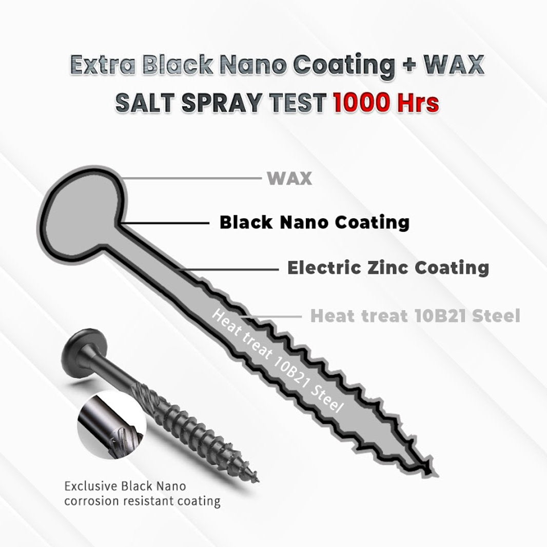 KAPAS Decking/Fencing Wood Screws #14 1/4 X 4 1/2” Flat Head, T30 Torx Drive